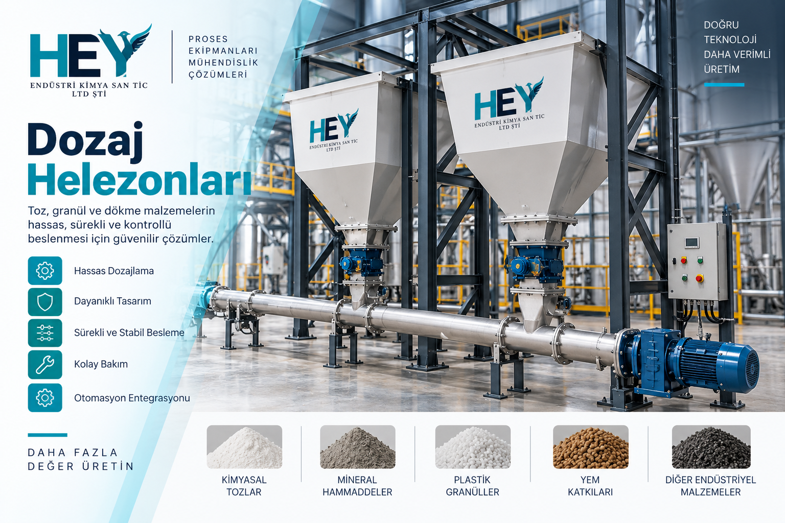 Dozaj Helezonları